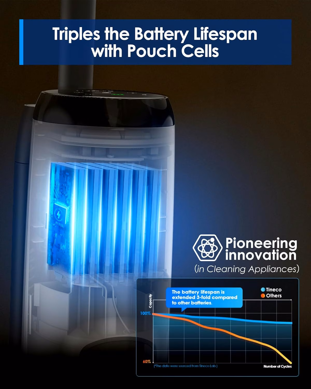 iFloor 5 Breeze — 8