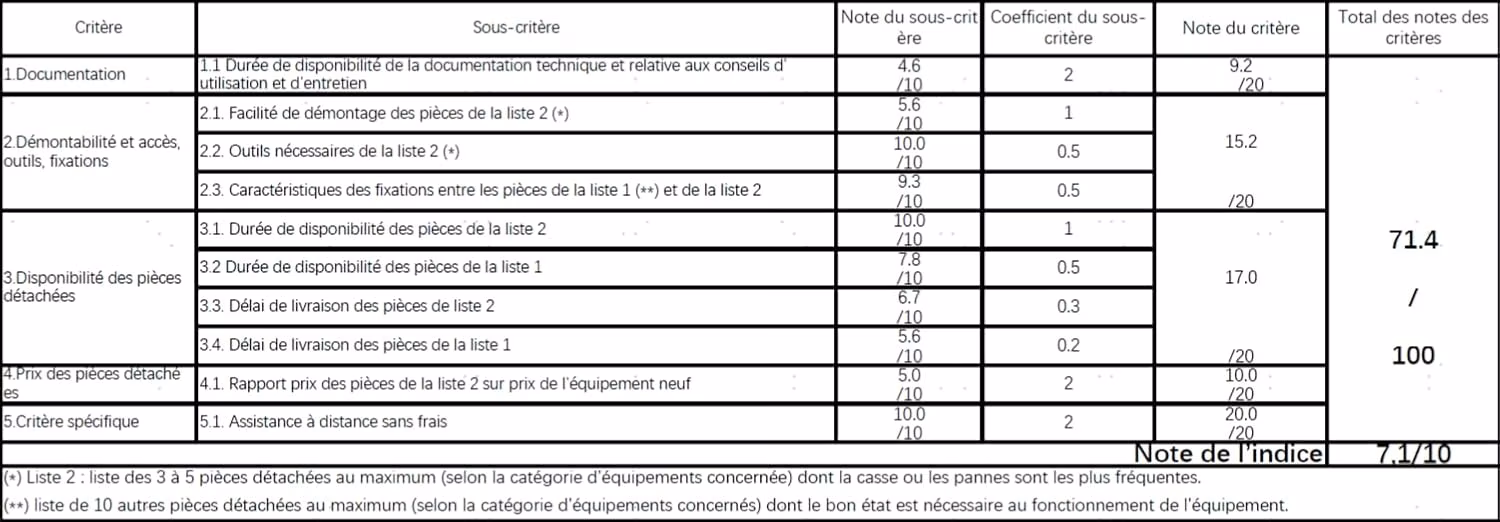 iFloor 5 Breeze — 10