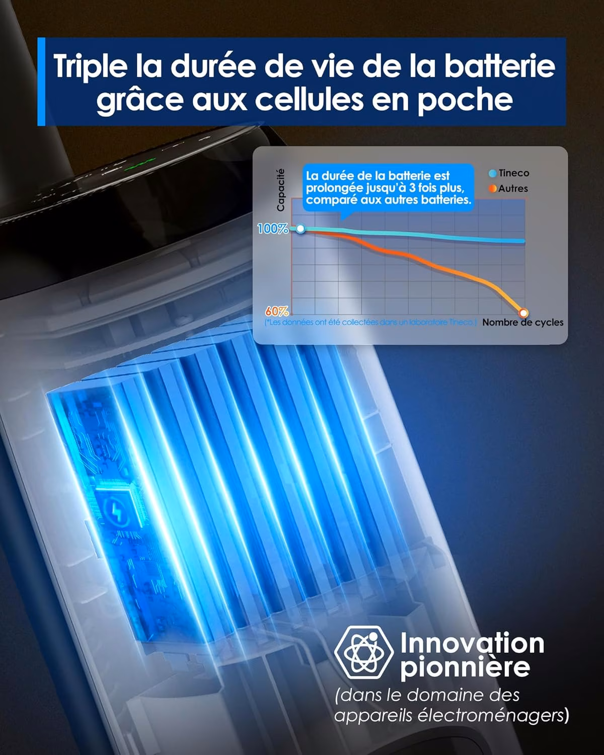 iFloor 5 Breeze — 8