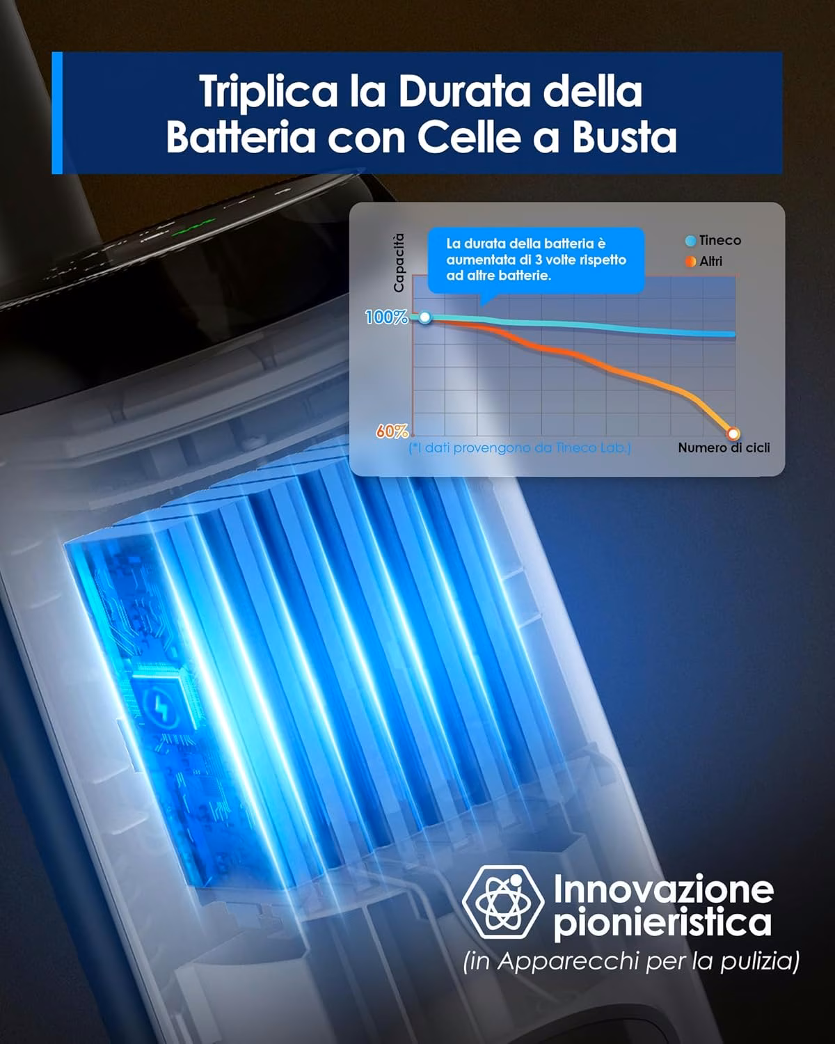 iFloor 5 Breeze — 8