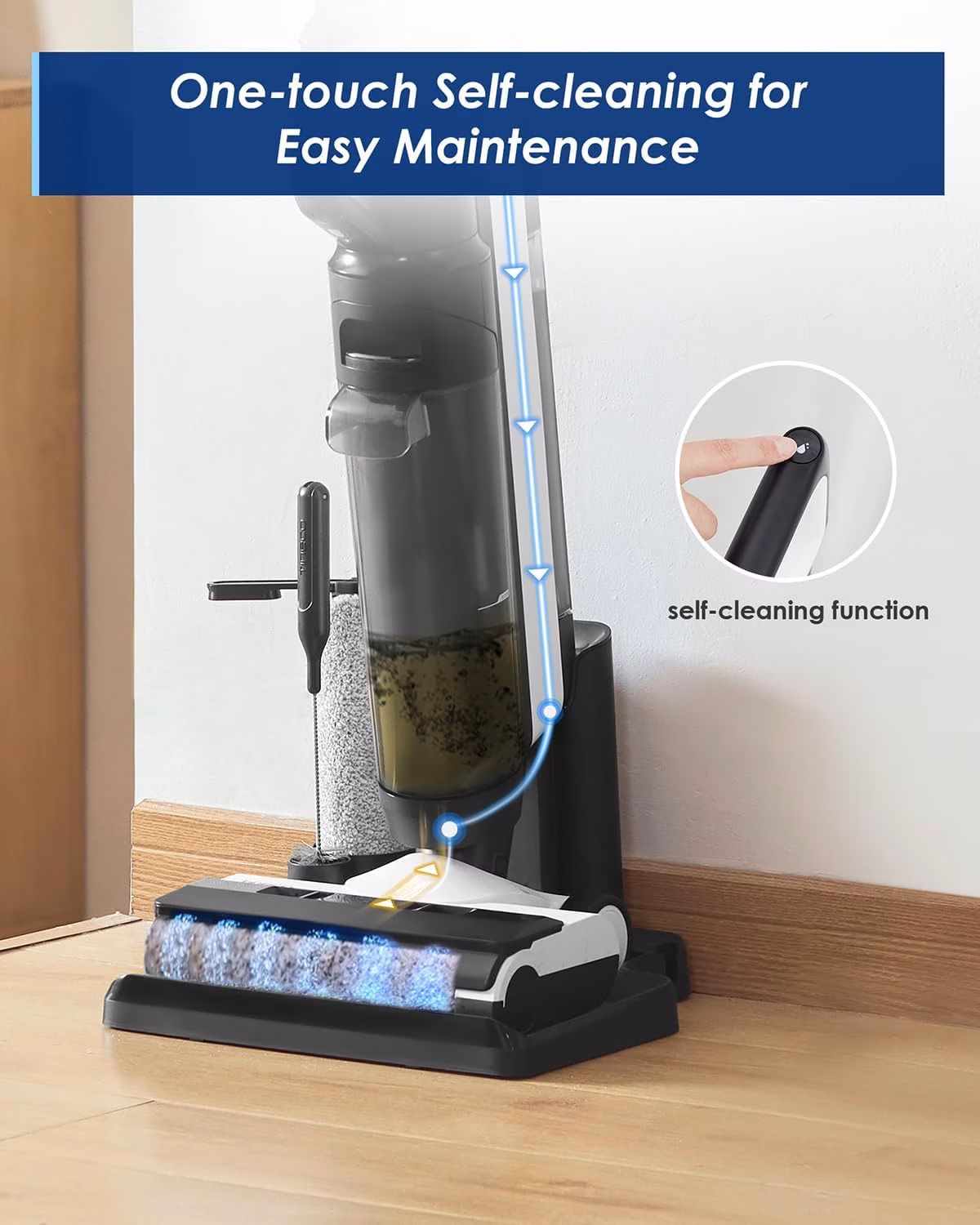 Floor One S5 Combo — 8