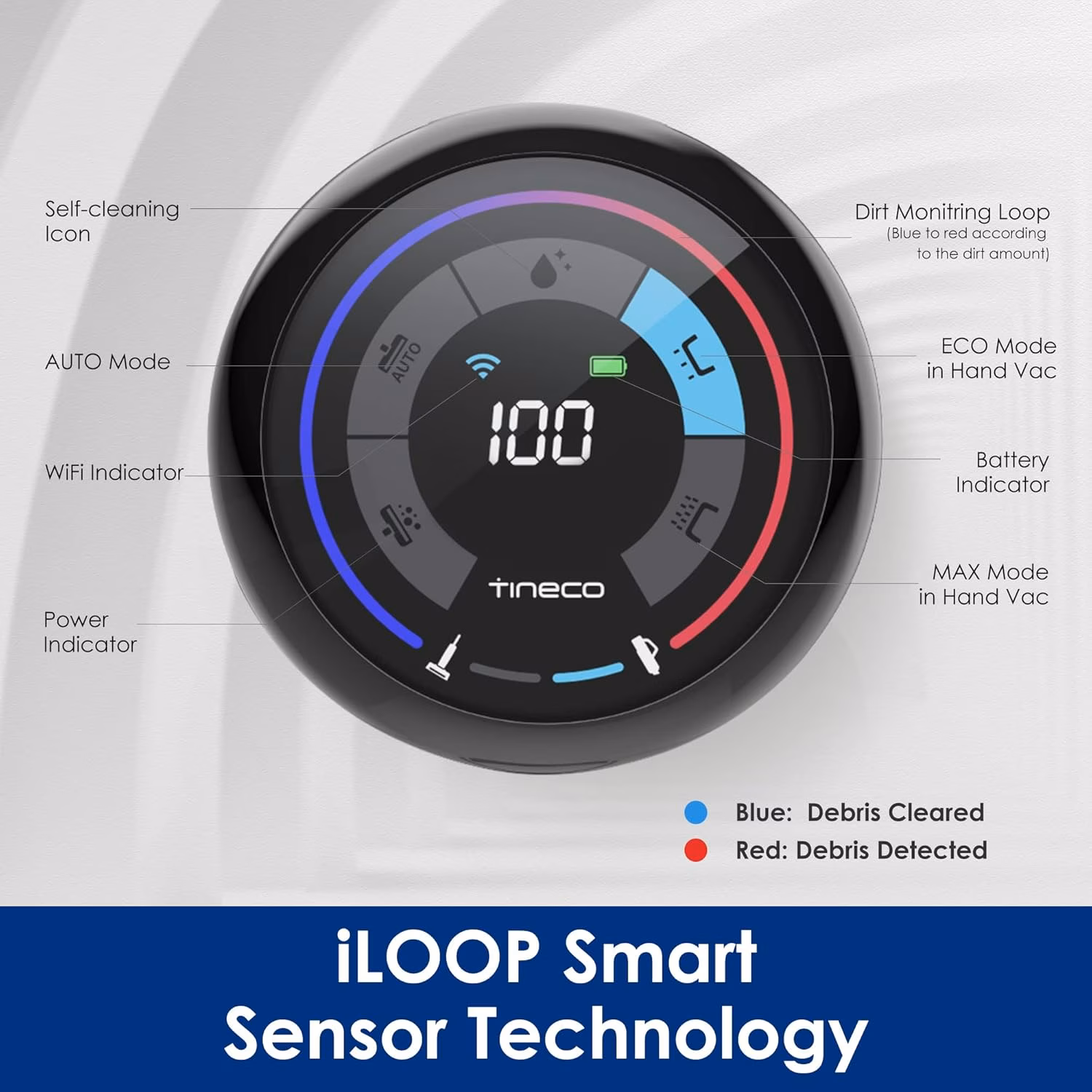 Floor One S5 Combo — 6