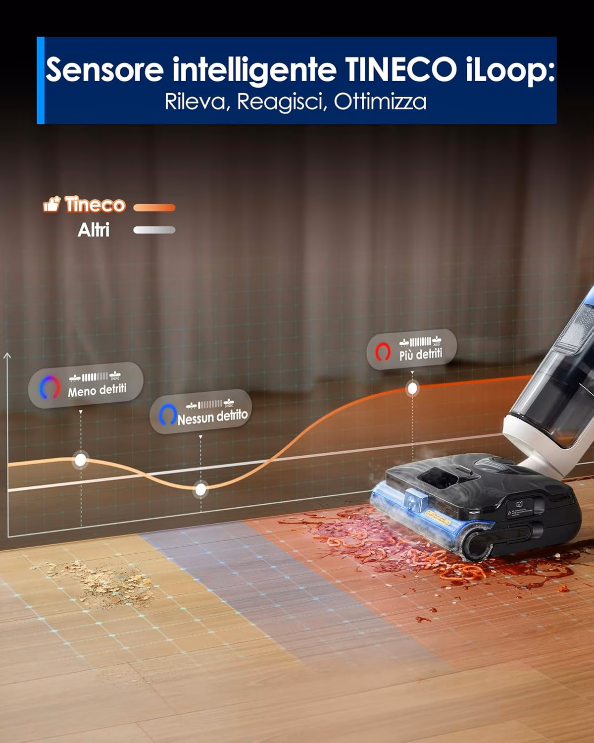 Floor One S6 Stretch Steam — 6