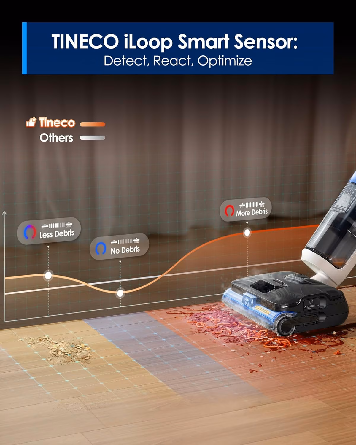 Floor One S6 Stretch Steam — 7