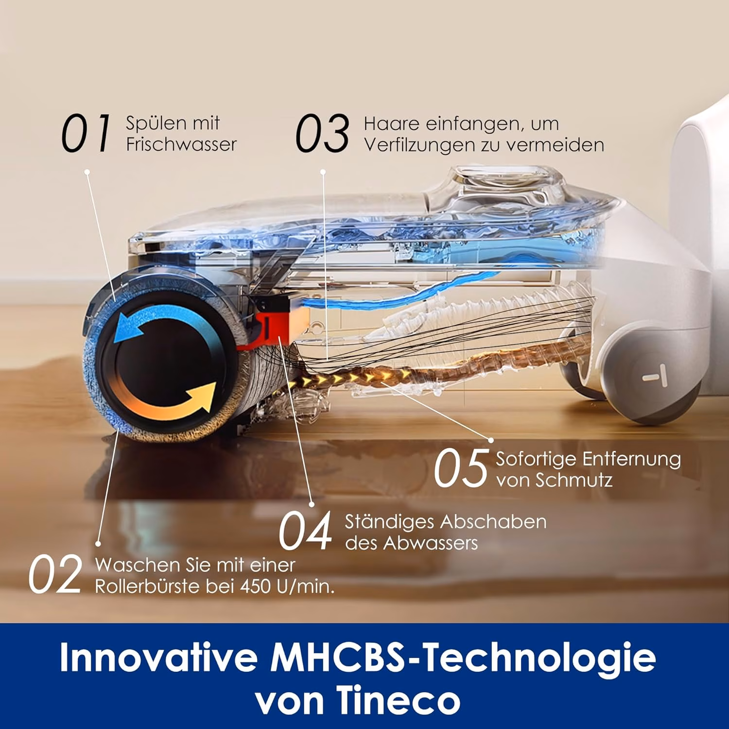 Floor One S6 Stretch — 4