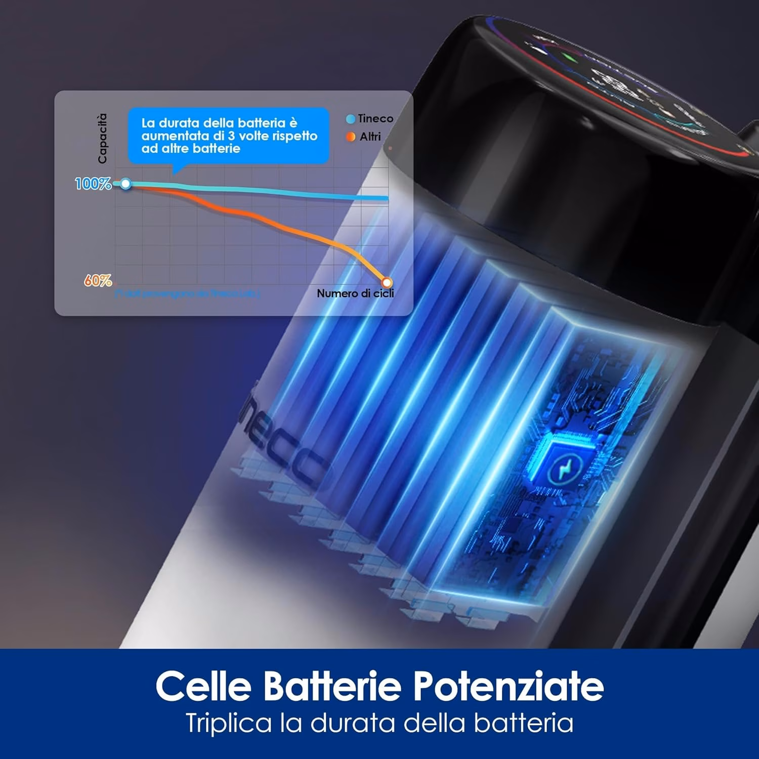 Floor One S6 Stretch — 8