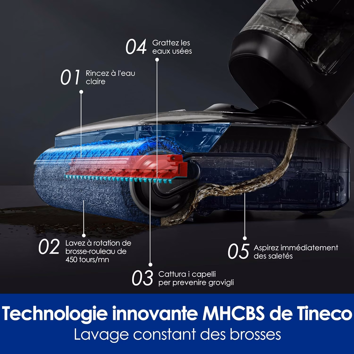 Floor One S7 Stretch Ultra — 4