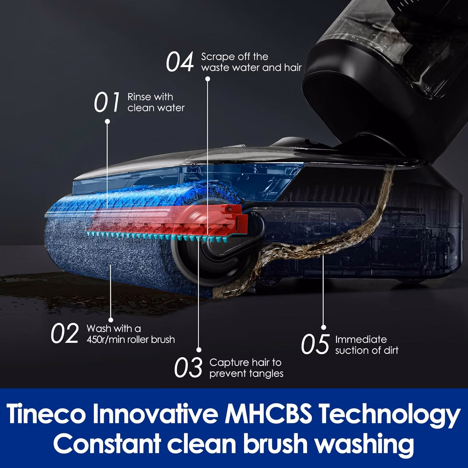 Floor One S7 Stretch Ultra — 4