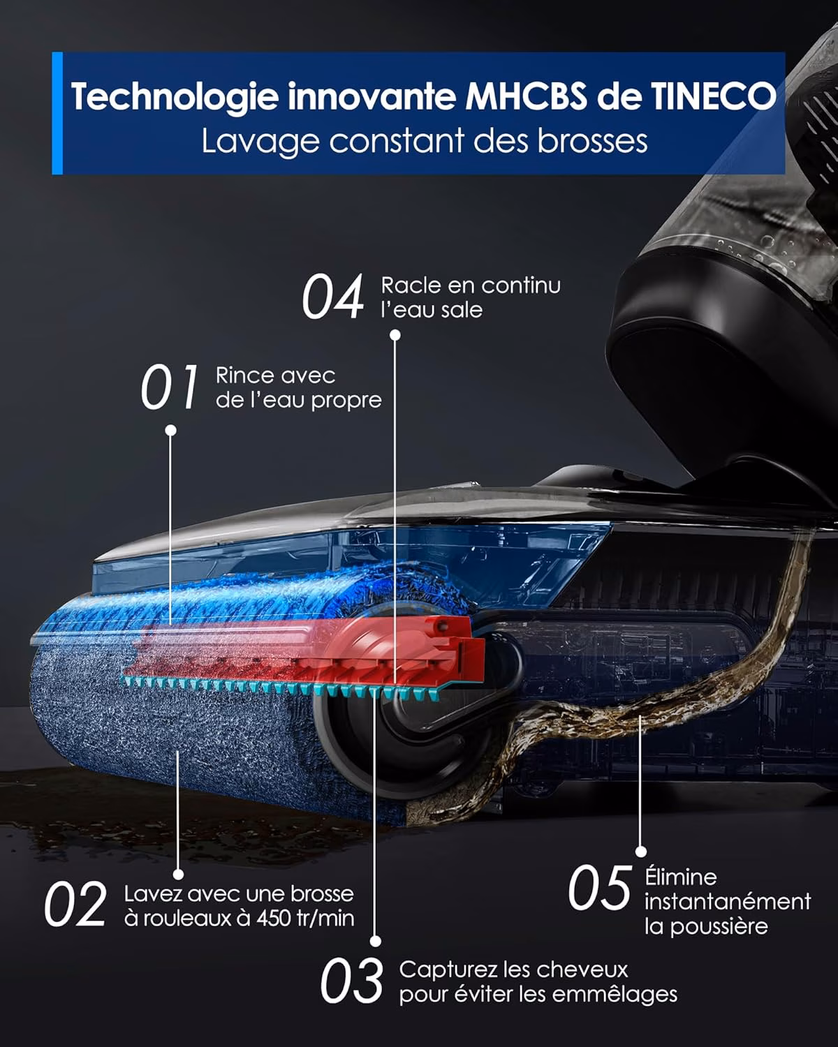 Floor One S7 Stretch Ultra — 4