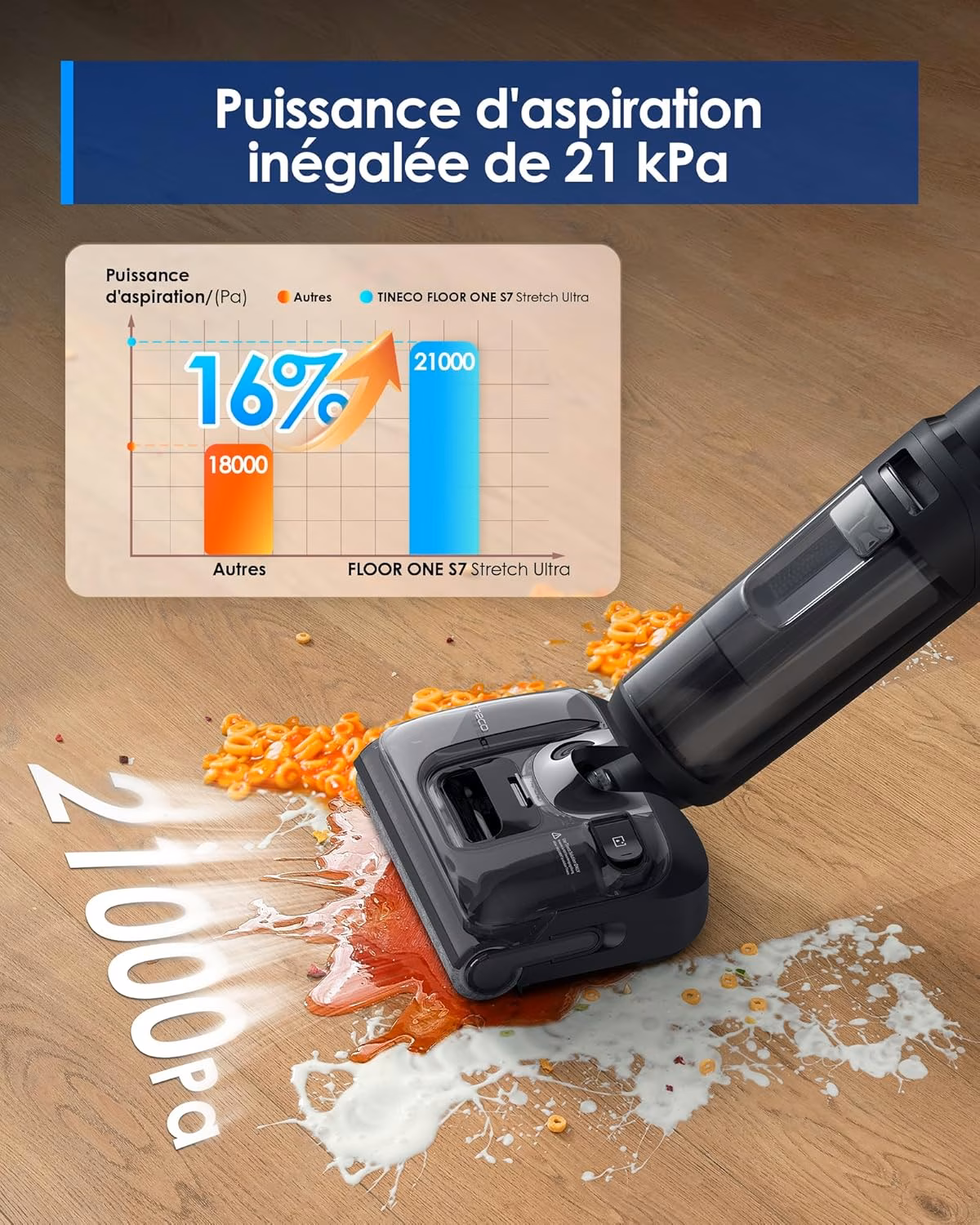 Floor One S7 Stretch Ultra — 6