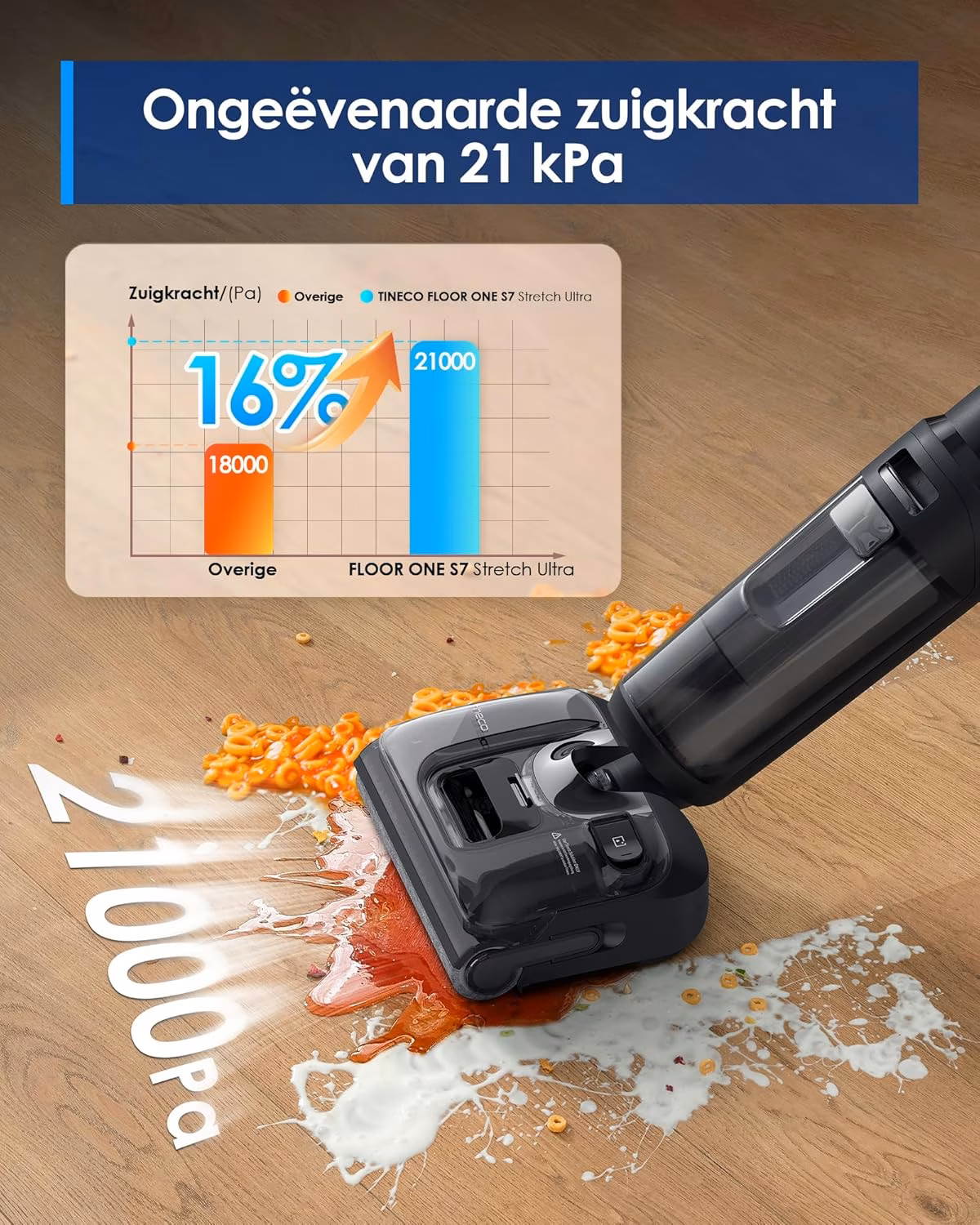 Floor One S7 Stretch Ultra — 3