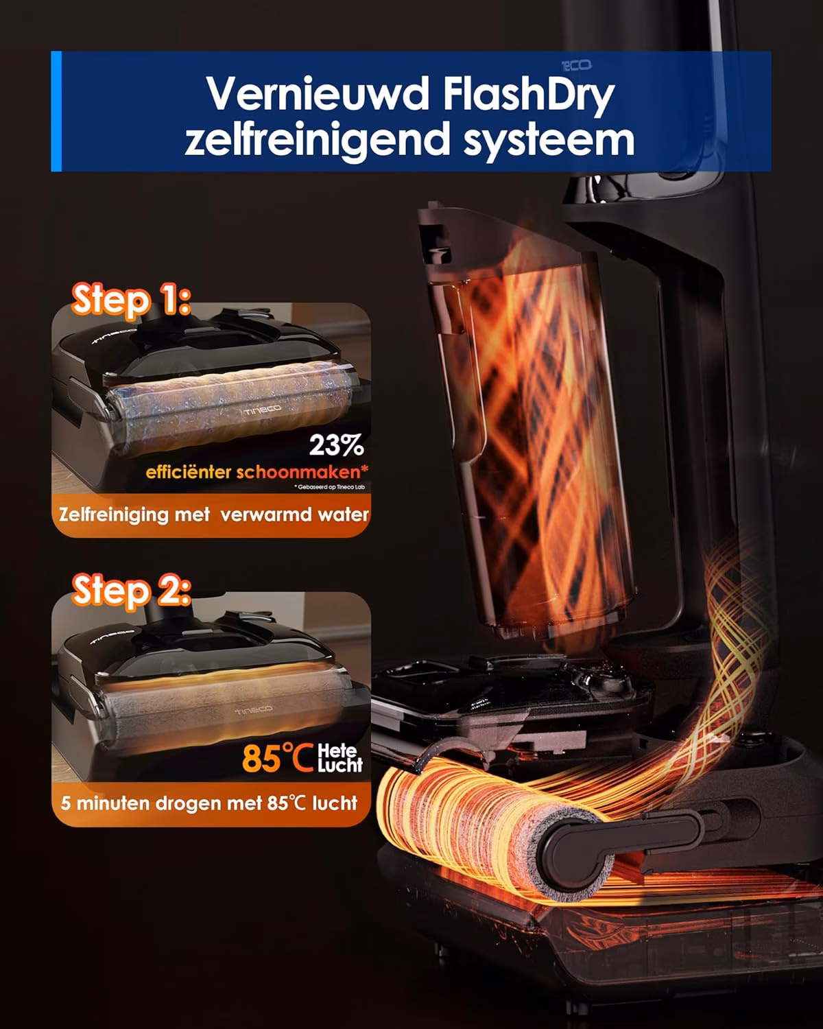 Floor One S7 Stretch Ultra — 4