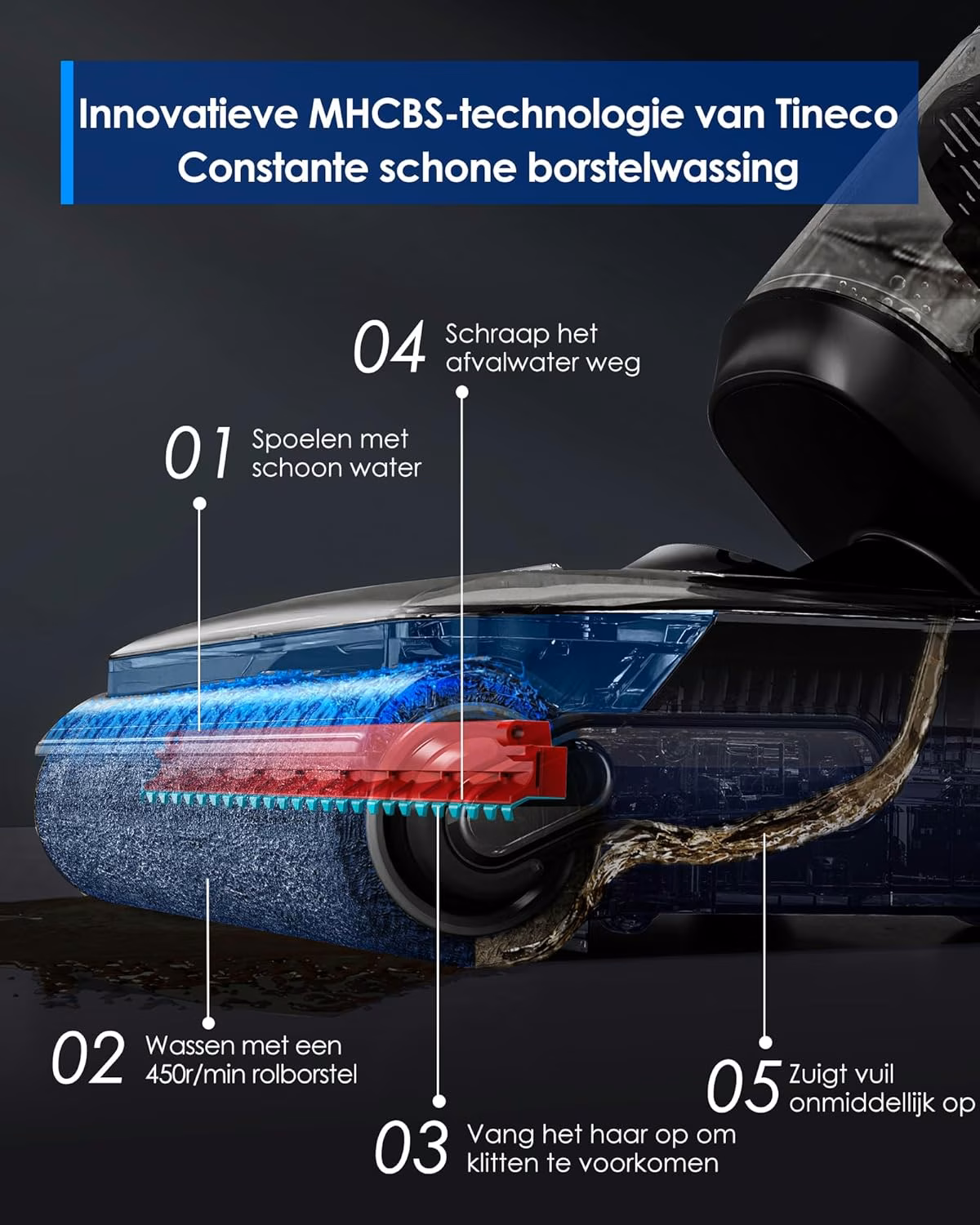 Floor One S7 Stretch Ultra — 7