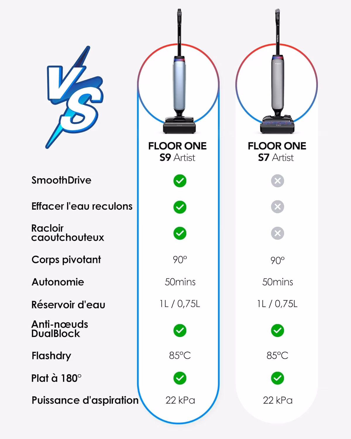 Floor One S9 Artist — 9