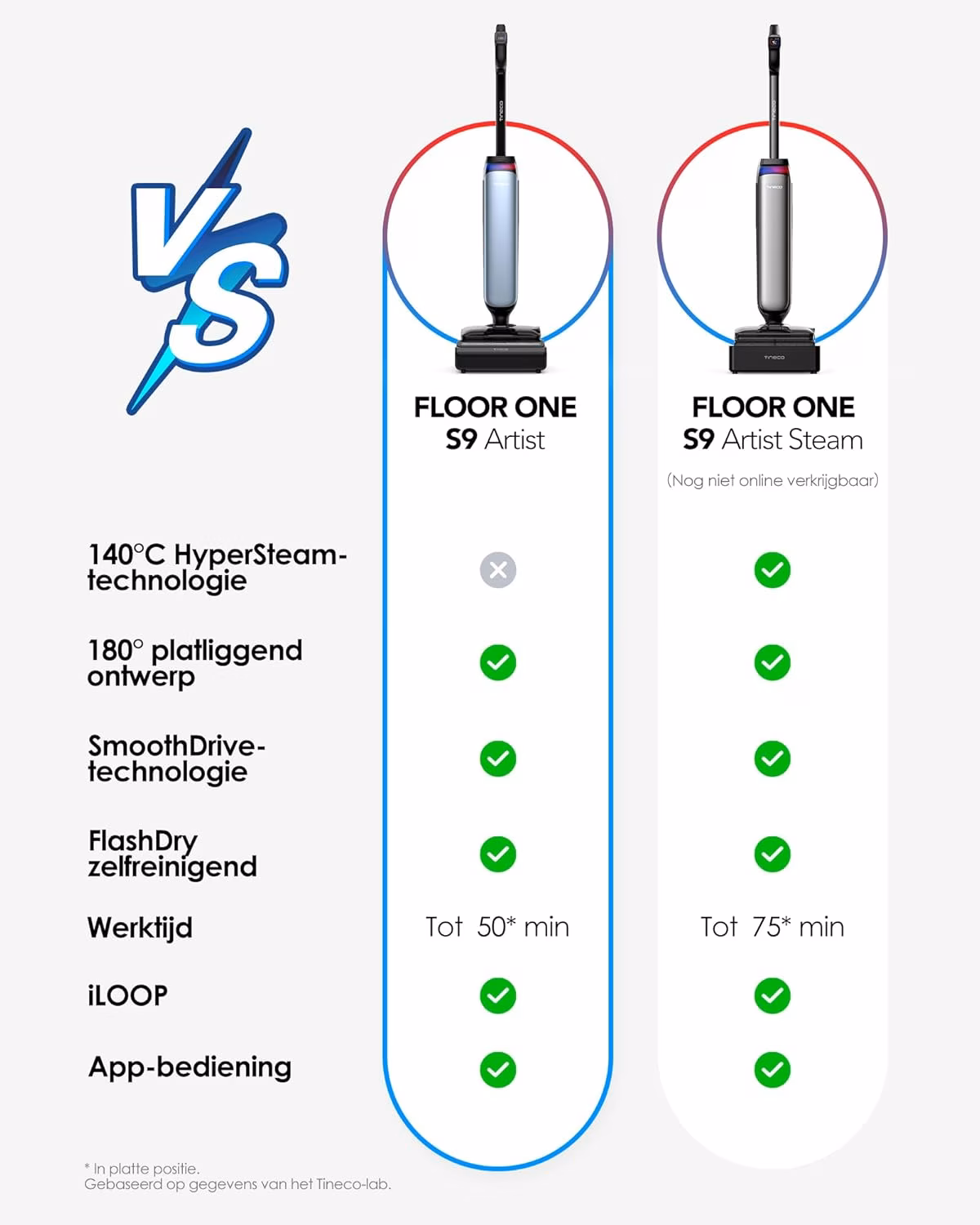 Floor One S9 Artist — 10