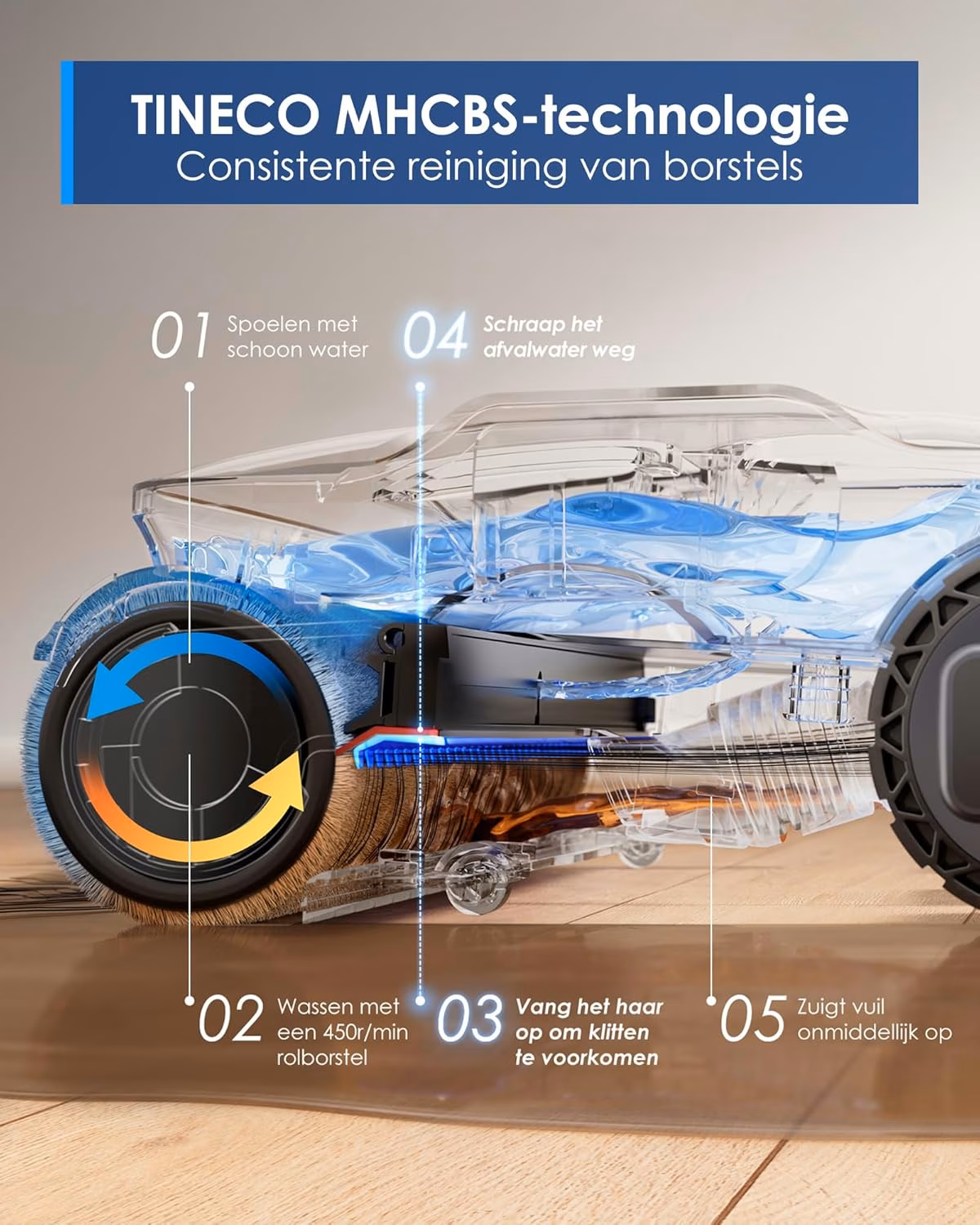 Floor One S9 Artist — 5