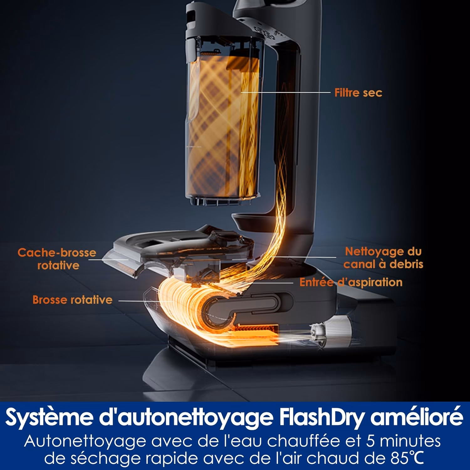 Floor One Switch S7 Stretch — 8