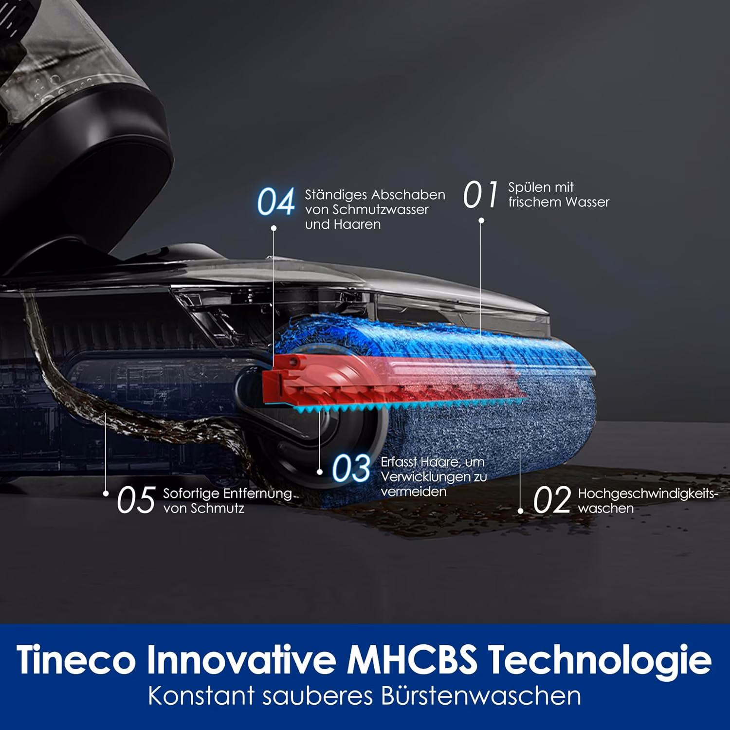 Floor One Switch S7 Stretch — 6