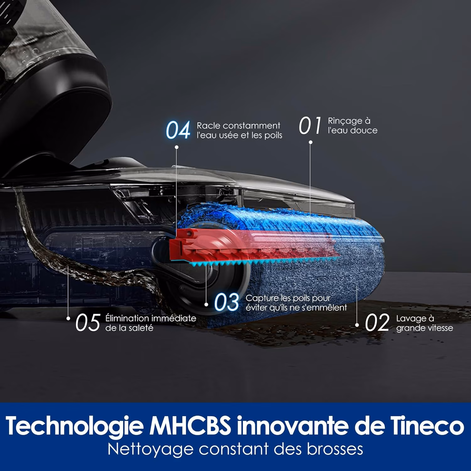 Floor One Switch S7 Stretch — 6