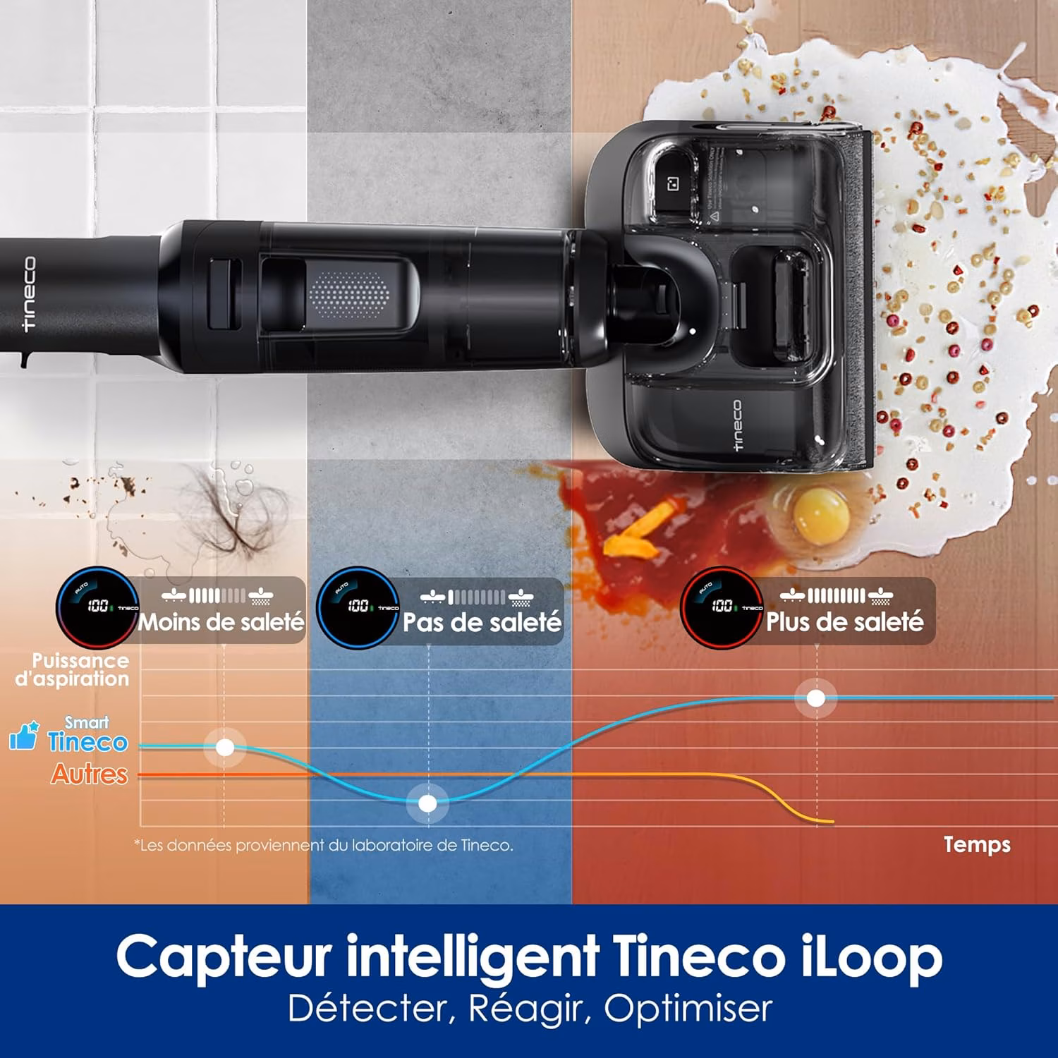 Floor One Switch S7 Stretch — 9