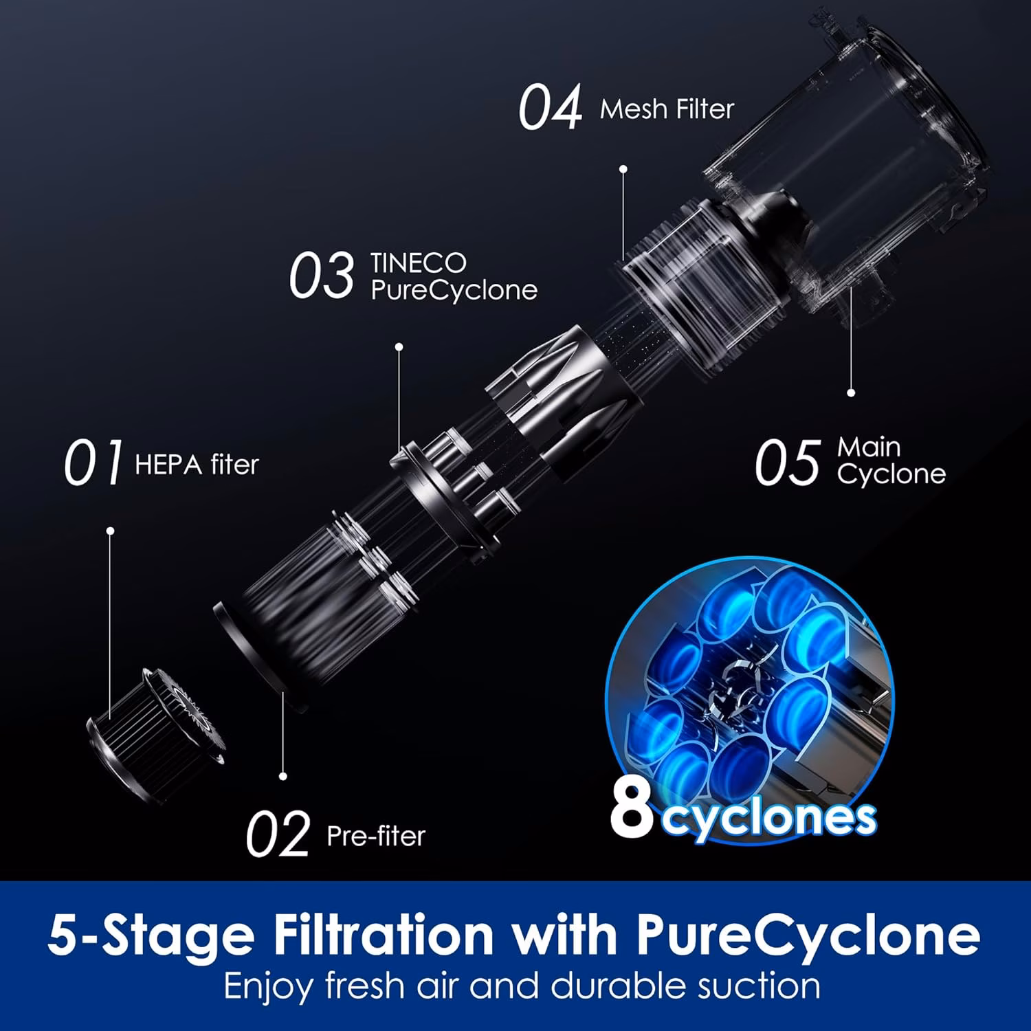 Floor One Switch S7 Stretch — 11